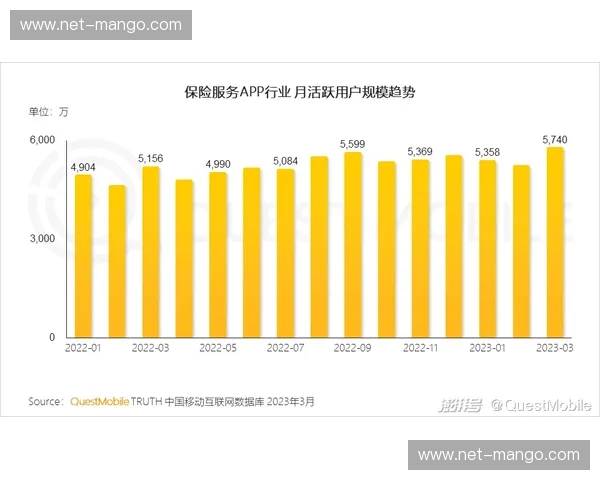 预测网球：用数据和洞察，把握每一次球场机会